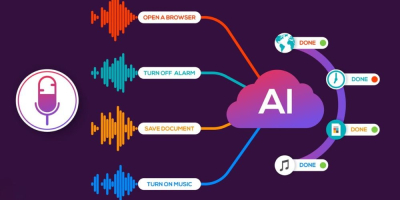 Embracing the Future of Interaction with LAION's BUD-E: The Open-Source Voice Assistant
